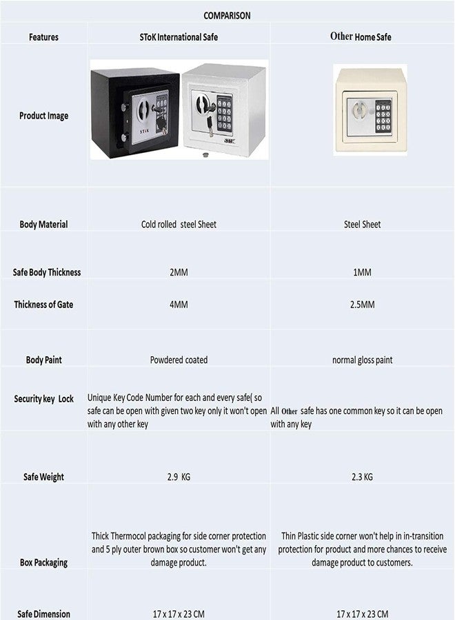 SToK (ST-ES1723-B) Small Electronic Safe - Secure Locker for Home and Office | Size: 23x17x17 cm | Keep Your Valuables Safe! - Black (1 Year Offsite Warranty) - Image 2
